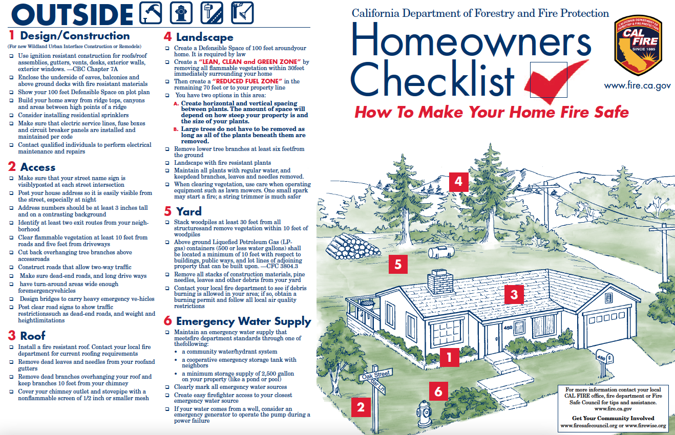 Homeowners Checklist How to Make Your Home Fire Safe OUTSIDE Design/Construction, Access, Roof, Landscape, Yard, Emergency Water Supply 